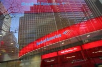 Bank of America Stock