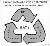 bptransoceanhalliburton BP blame game