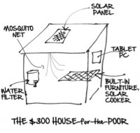 300house
