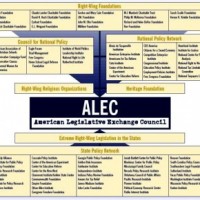 alec-exposed-290x290
