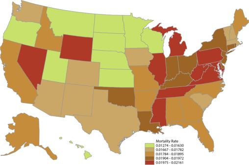 SSM Population Health
